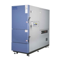 一大批冷熱沖擊箱出貨！